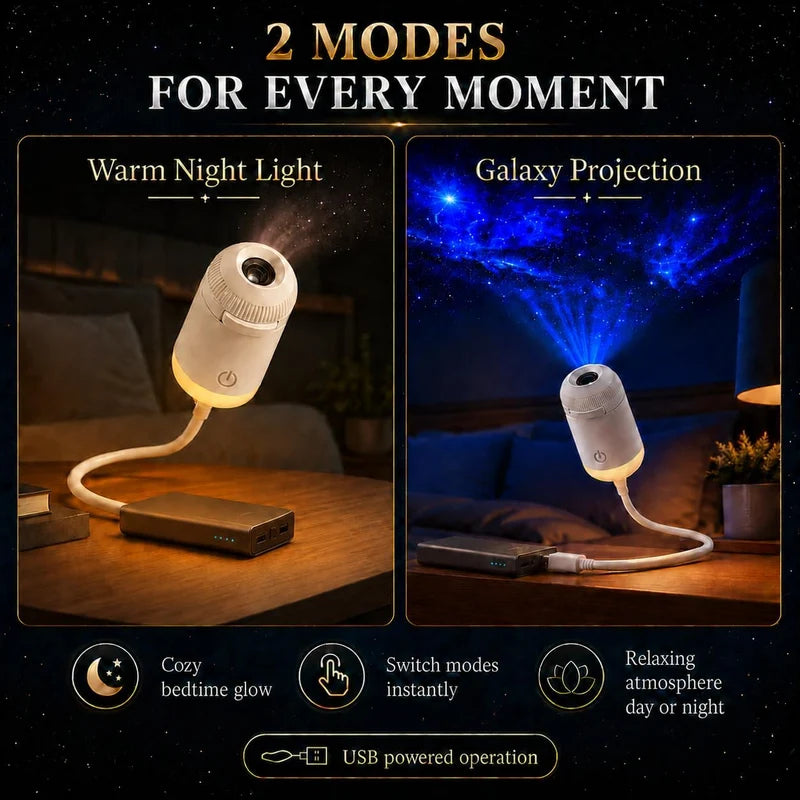 Portable Projector Night Light – Includes 6 Attachments