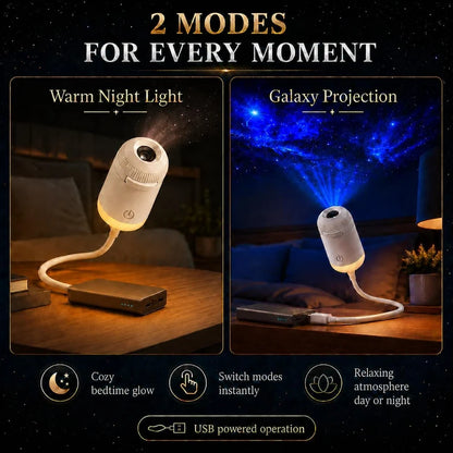 Portable Projector Night Light – Includes 6 Attachments