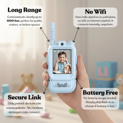 Video Walkie Talkie Camera