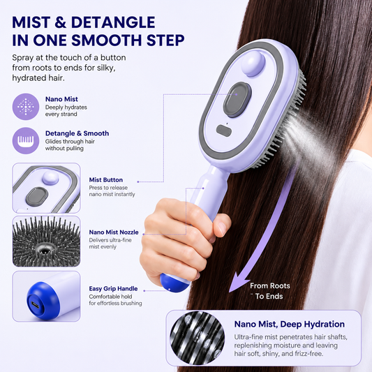 Electric Nano Mist Hair Brush - Features and USB-C