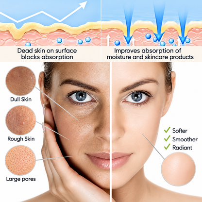 Orange Exfoliating Gel – Dead Skin Remover | جل تقشير البرتقال لإزالة الجلد الميت
